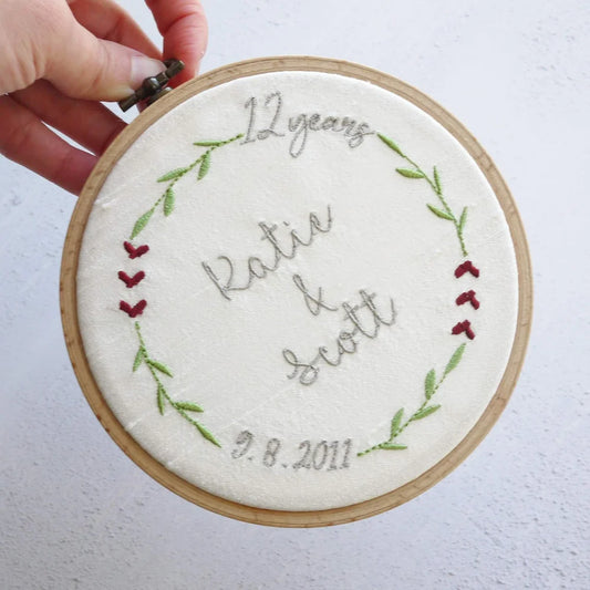 12th silk anniversary embroidered wall plaque 12th Silk Anniversary Gifts